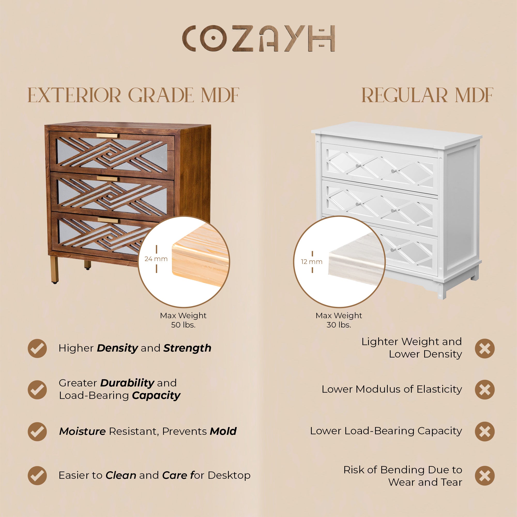 COZAYH 3-Drawer Modern Accent Dresser Mirror Front Storage Cabinet, Set of 2