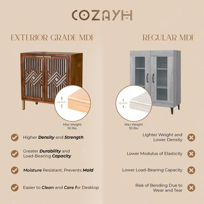 COZAYH 2 Door Modern Accent Cabinet Mirror Front Storage Sideboard, (Open Box)