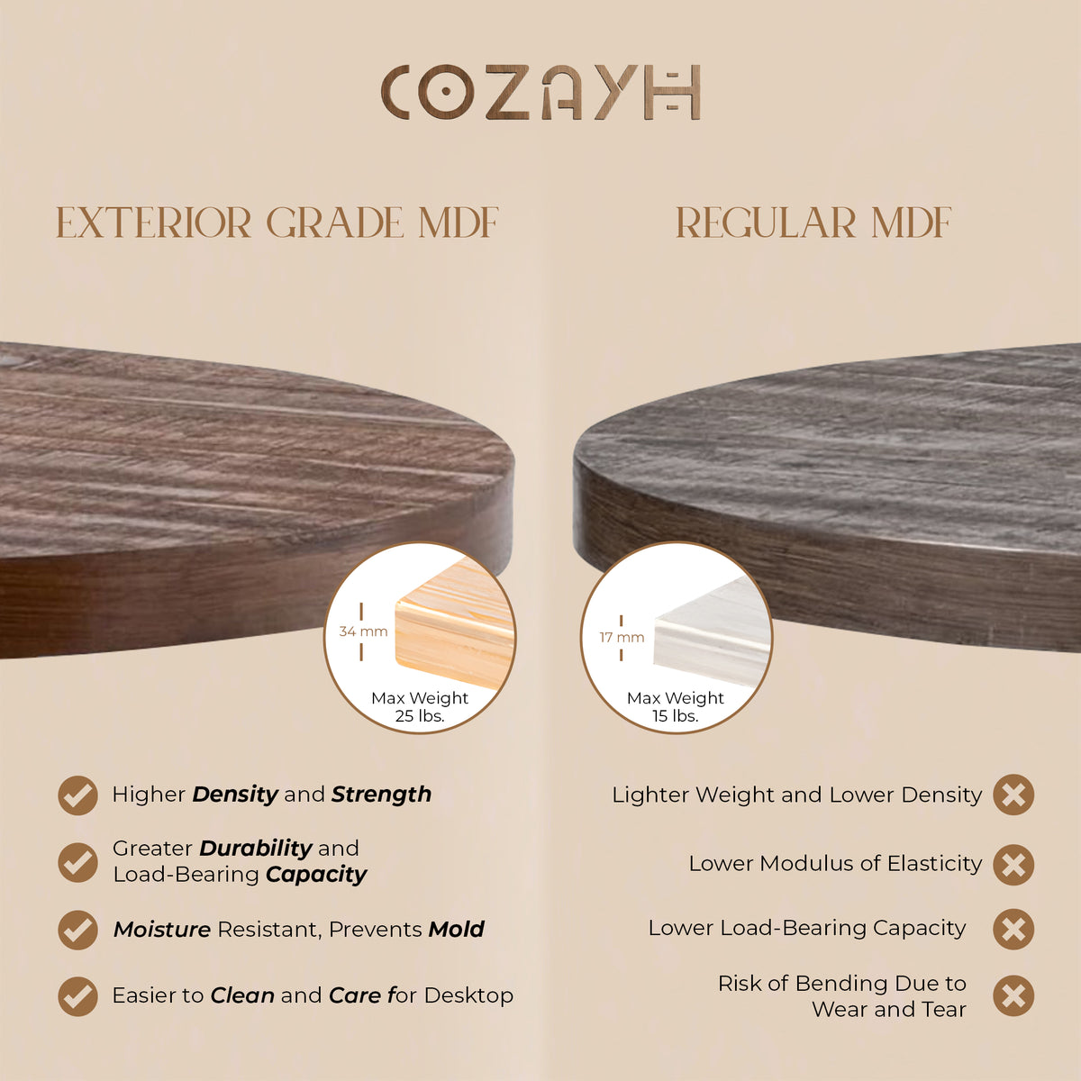 COZAYH Farmhouse End Table, Rustic Side Table w/X-Motifs Legs, Brown (Open Box) - VMInnovations