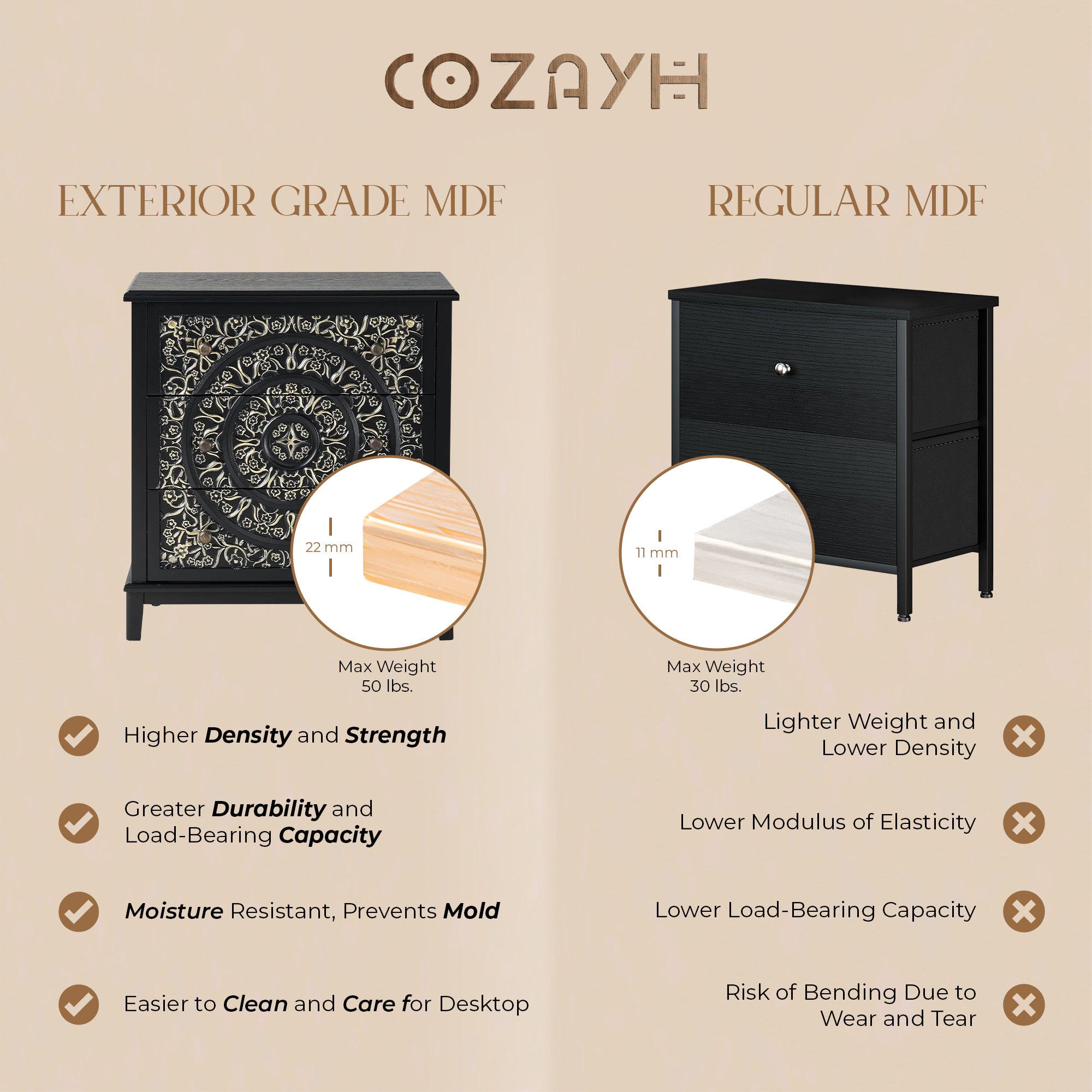 COZAYH 3-Drawer Flower Motif Dresser Fully Assembled Furniture, Gold & Black - VMInnovations