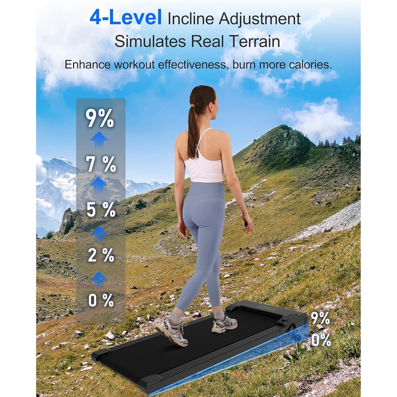 Lichico Walking Pad Under Desk Treadmill, Exercise Machine w/Remote(For Parts) - VMInnovations