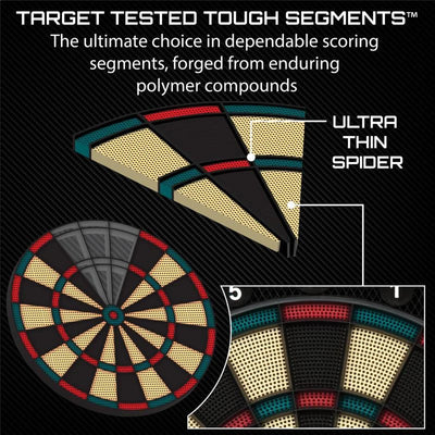 GLD Fat Cat 727 13-Inch Electronic Dart Board with 18 Games and Two Dart Sets
