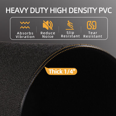 Elevon 2.5'x5' High Density Gym Fitness EquipmentMat, Floor Protection(Open Box)