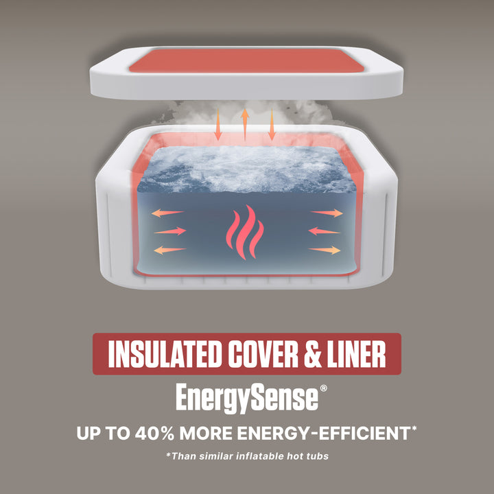 Coleman Hawaii Energy-Efficient Inflatable Hot Tub 4-6 Person with App-Control - VMInnovations