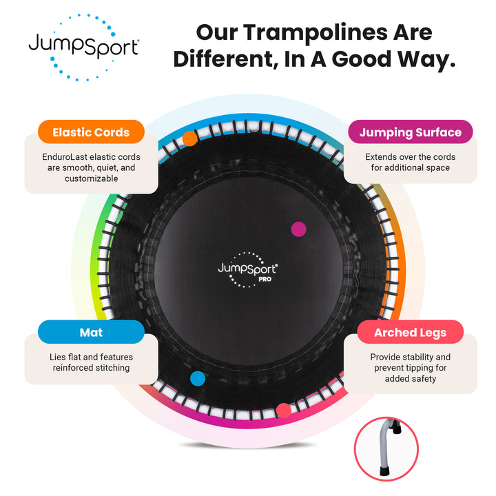 JumpSport 44 Inch PRO Workout Rebounder for Adults 44" Fitness Trampoline, Black