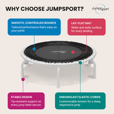 JumpSport 44 Inch PRO Workout Rebounder for Adults 44" Fitness Trampoline, Black