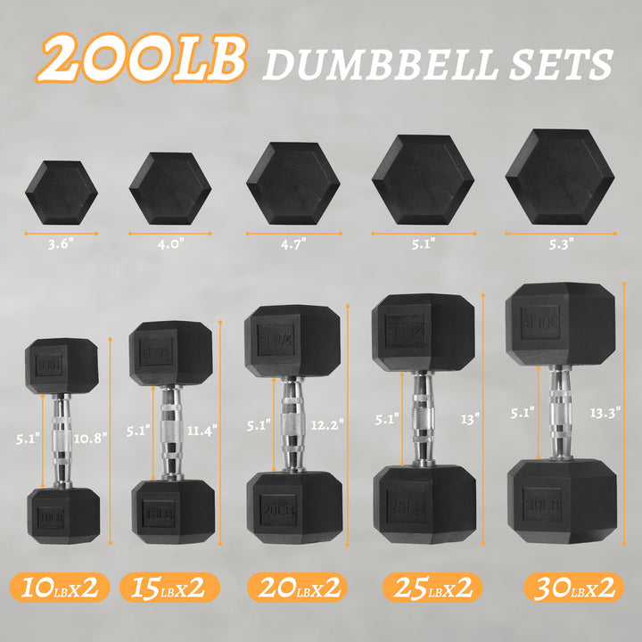 BalanceFrom Dumbbell Weight Set with Storage Rack with Pair of 5, 10, 15, 20 lbs