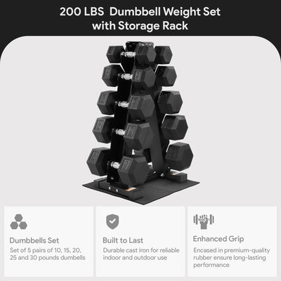 BalanceFrom Dumbbell Weight Set with Storage Rack with Pair of 10, 15, 20, 25, 30 lbs - VMInnovations