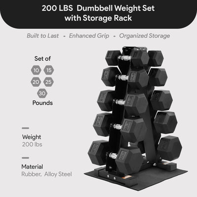 BalanceFrom Dumbbell Weight Set with Storage Rack with Pair of 10, 15, 20, 25, 30 lbs - VMInnovations