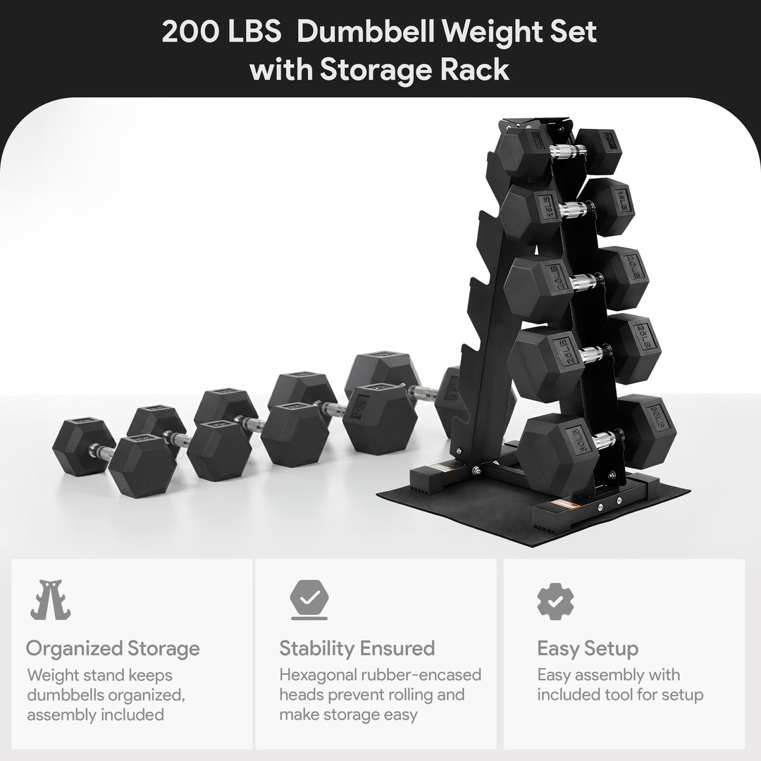 BalanceFrom Dumbbell Weight Set with Storage Rack with Pair of 10, 15, 20, 25, 30 lbs