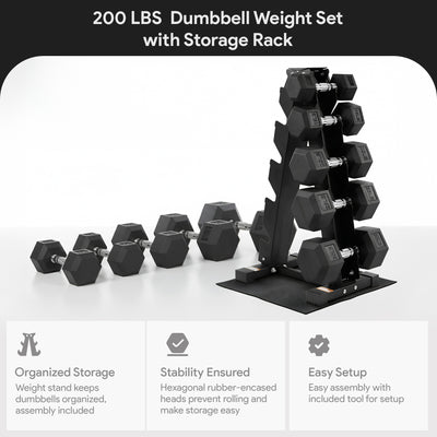 BalanceFrom Dumbbell Weight Set with Storage Rack with Pair of 10, 15, 20, 25, 30 lbs - VMInnovations