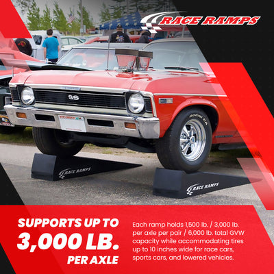 Race Ramps Lightweight Car Service Ramps for 10" Lift, Anti-Slip, RR-56, Black