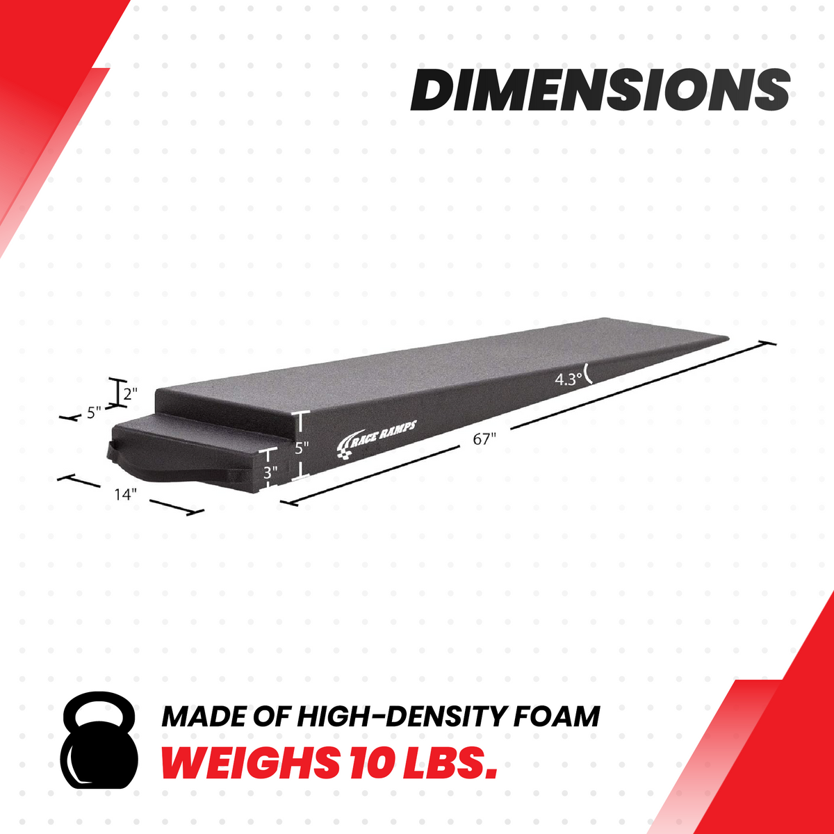 Race Ramps 5" Trailer Ramp Scratch Proof Lightweight Solid Core Design, RR-TR-5 - VMInnovations
