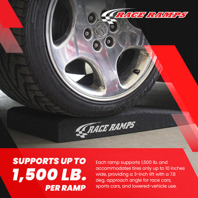 Race Ramps Trak-Jax Lightweight Car Lift Ramps Low Profile Vehicles RR-TJ, Black - VMInnovations