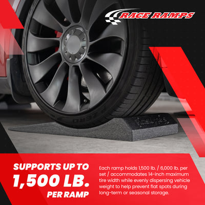 Race Ramps Supercar FlatStoppers, Tire Car Ramps for Storage, 16" Wide, Set of 4 - VMInnovations