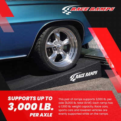 Race Ramps 7" Tilt Trailer Ramp Scratch Proof Lightweight Solid Core, RR-TR-7-TT - VMInnovations
