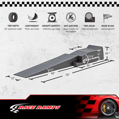 Race Ramps Lightweight Car Service Ramps for 10" Lift, Anti-Slip (Open Box) - VMInnovations