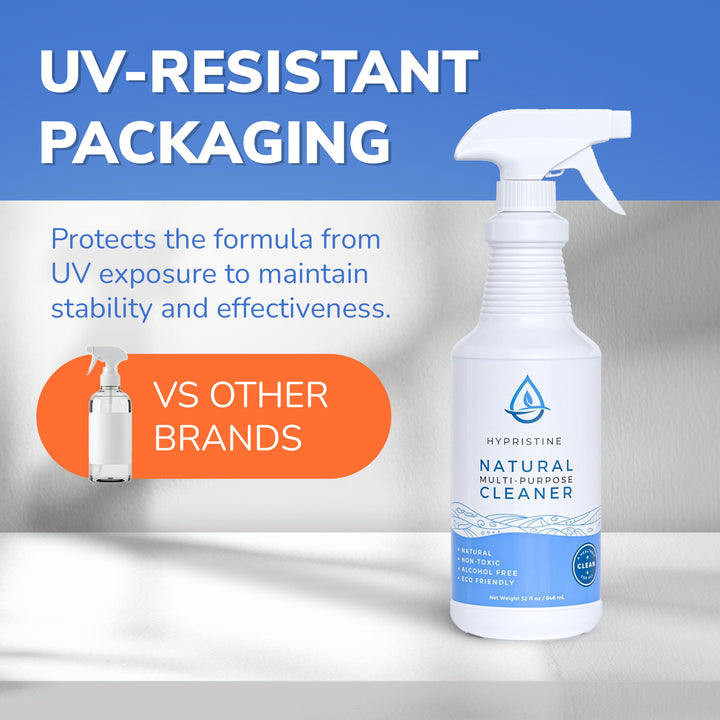 Hypristine Natural Multipurpose Surface Cleaner, 32 fl oz Spray Bottles, 1 Pack