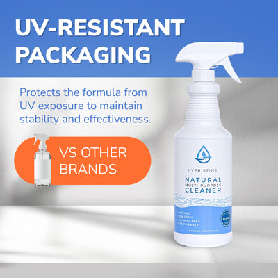 Hypristine Natural Multipurpose Surface Cleaner, 32 fl oz Spray Bottles, 12 Pack - VMInnovations
