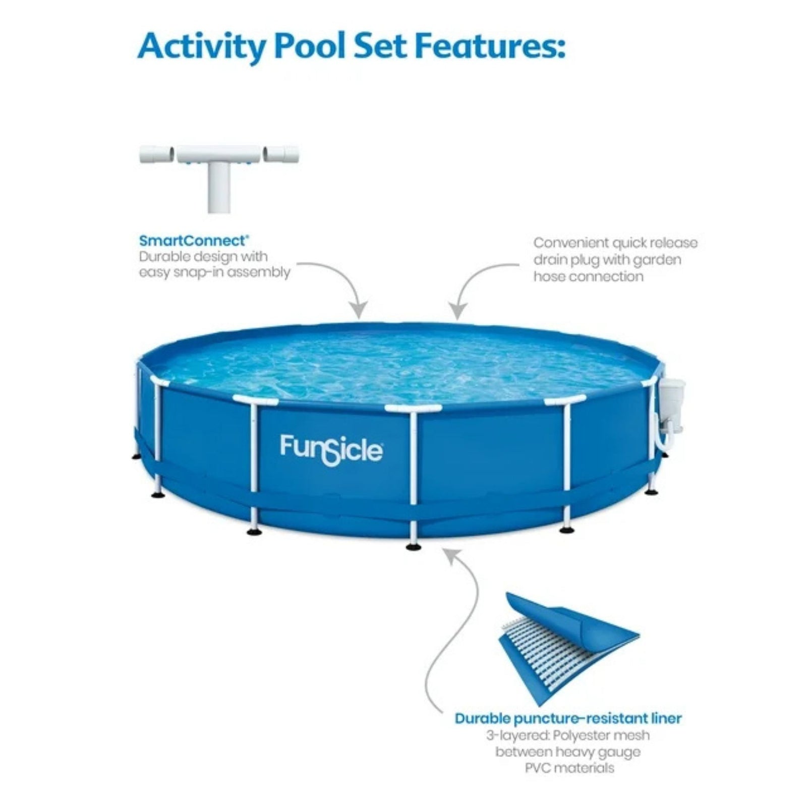 Funsicle 14' x 33" Outdoor Activity Round Frame Above Ground Pool Set (Open Box) - VMInnovations