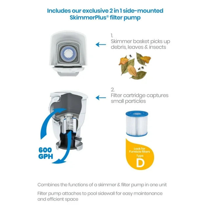 Funsicle 14' x 33" Outdoor Activity Round Frame Above Ground Pool Set(For Parts)