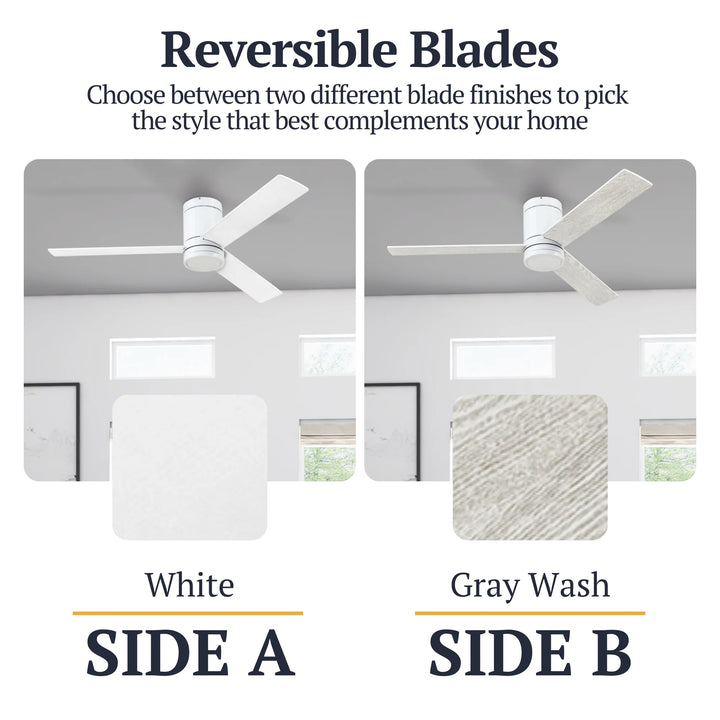 Prominence Home 52" Ceiling Fan, LED Light, Remote, Flush Mount, Espy (Open Box)