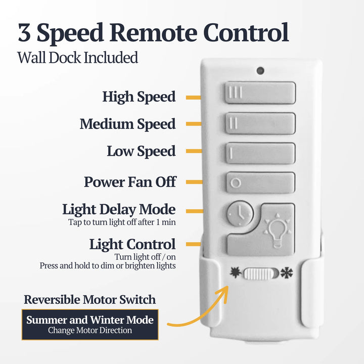 Prominence Home 52" Ceiling Fan, LED Light, Remote, Flush Mount, Espy (Open Box)