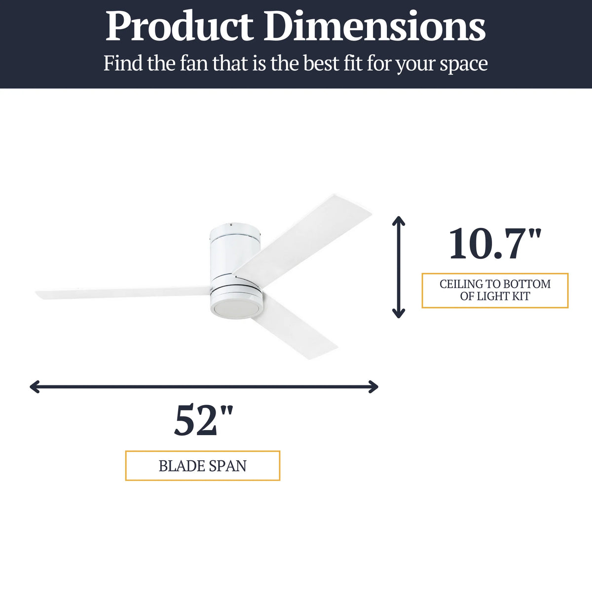 Prominence Home 52" Ceiling Fan, LED Light, Remote, Flush Mount, Espy (Open Box) - VMInnovations