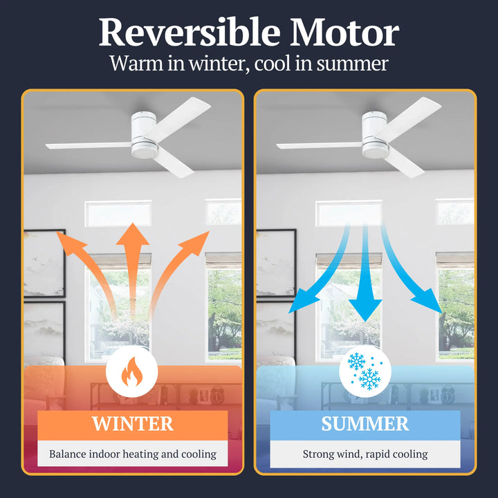 Prominence Home 52" Ceiling Fan, LED Light, Remote, Flush Mount, Espy (Open Box)