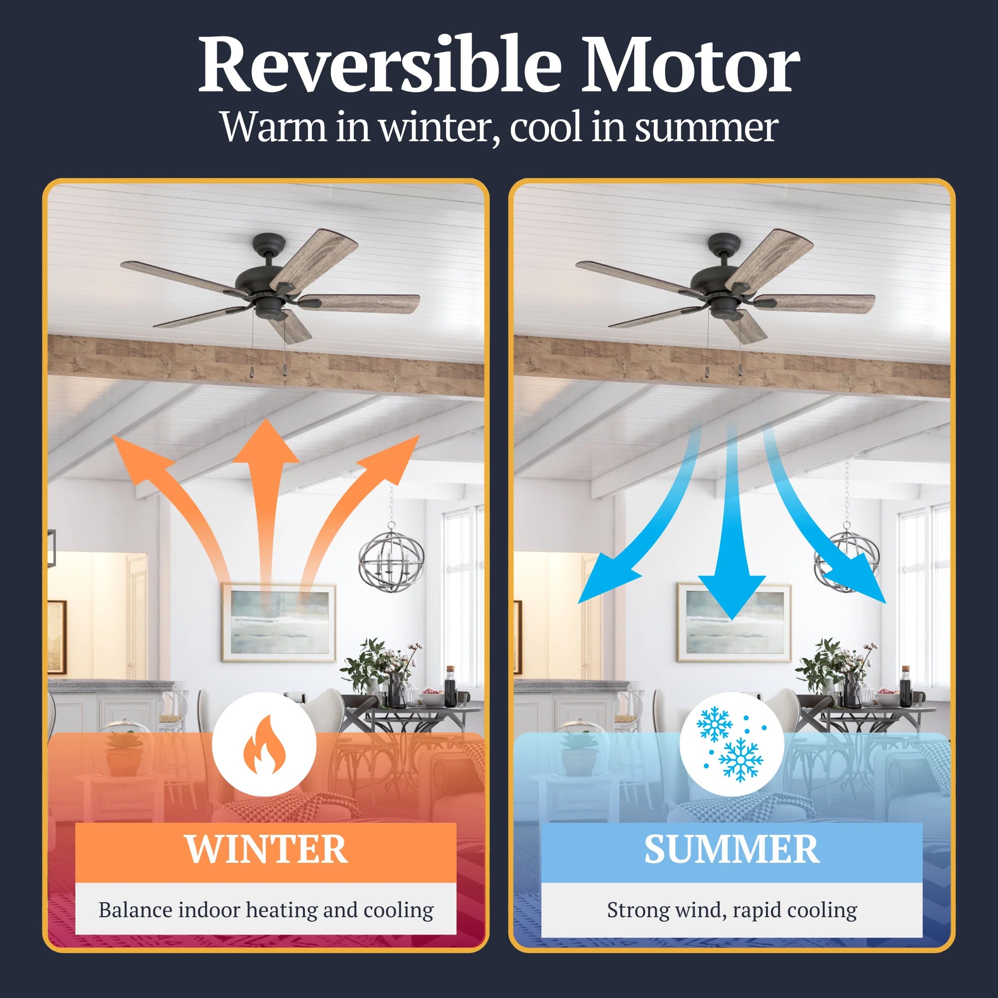 Prominence Home Russwood 42 Inch Farmhouse Ceiling Fan with No Light, Bronze - VMInnovations