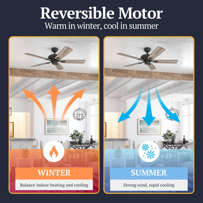 Prominence Home Russwood 42 Inch Farmhouse Ceiling Fan with No Light, Bronze - VMInnovations