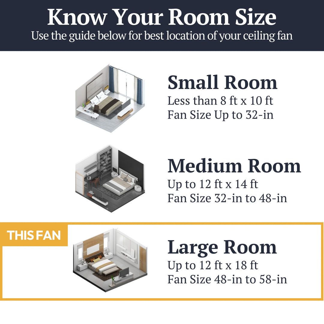 Prominence Home 3 Pack Ocean Crest 52" Tropical IndoorOutdoor Ceiling Fan Bronze