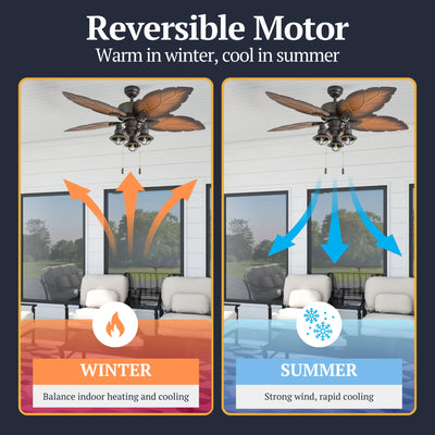 Prominence Home 3 Pack Ocean Crest 52" Tropical IndoorOutdoor Ceiling Fan Bronze