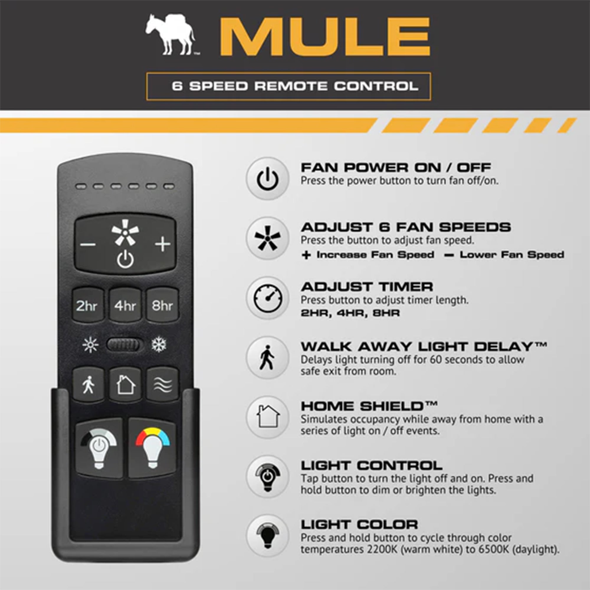 Mule 54 In Outdoor Ceiling Fan with Light, Remote Control & 5 Blades (Open Box)