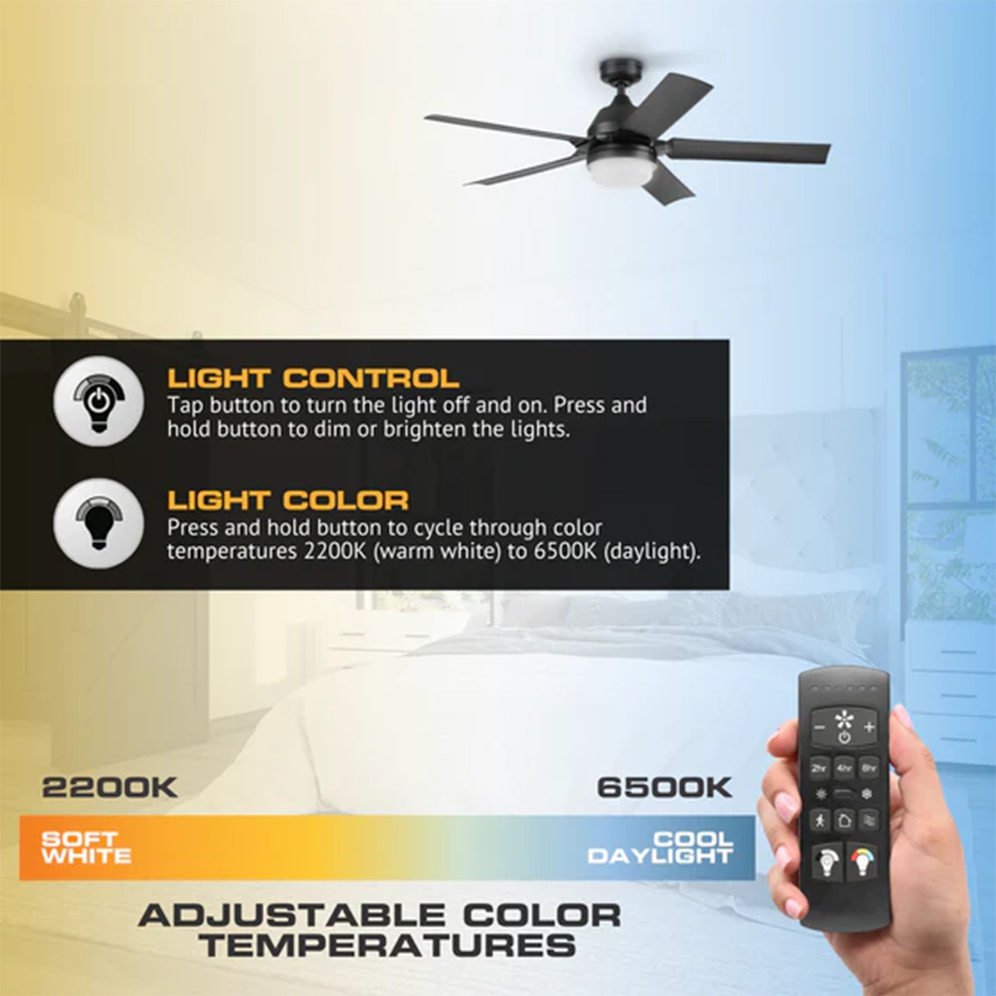 Mule 54 In Outdoor Ceiling Fan with Light, Remote Control & 5 Blades (Open Box)
