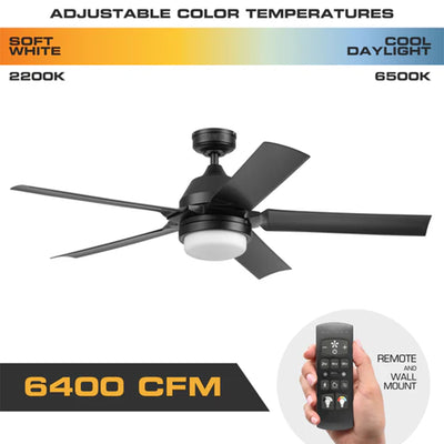 Mule 54 In Outdoor Ceiling Fan with Light, Remote Control & 5 Blades (Open Box)