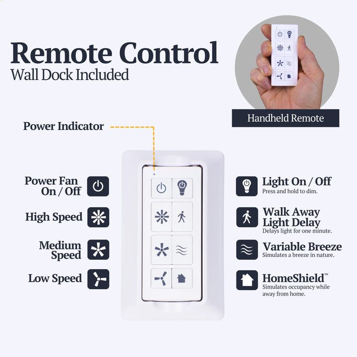 Prominence Home 52" Modern Ceiling Fan, Light, Remote Control, Gold (Open Box)