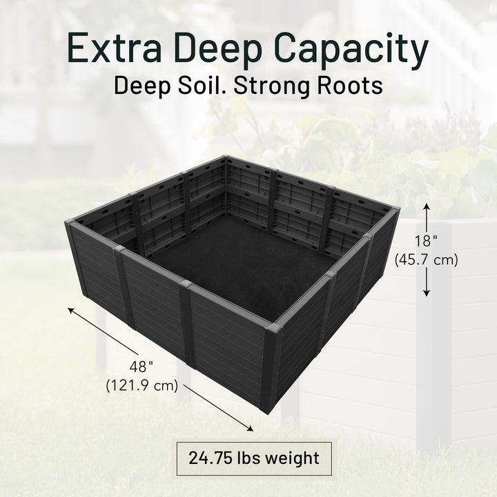 Tierra Verde 48-Inch x 48-Inch Raised Garden Bed for Patios or Decks, Black - VMInnovations