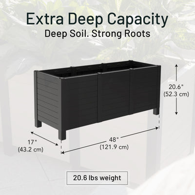 Tierra Verde 17-Inch x 48-Inch Raised Garden Trough Box for Patio or Deck (Used)