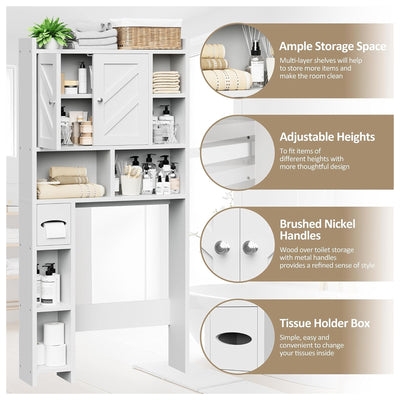 Meilocar Over Toilet Storage Cabinet with Shelves & Tissue Holder, White (Used) - VMInnovations