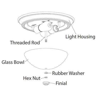 Portage Bay 11 Inch Flush Mount Ceiling Fixture Alabaster Lighting (Open Box)