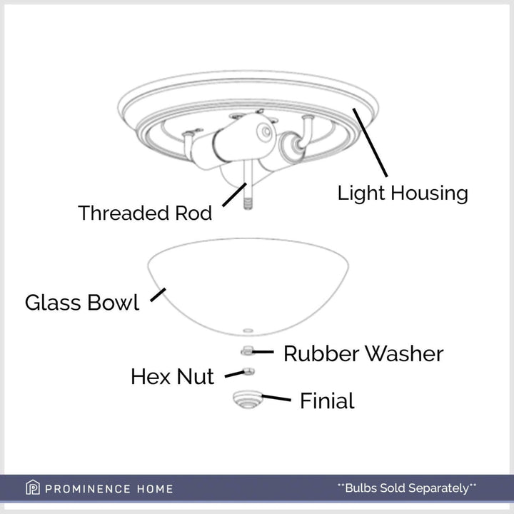 Prominence Home 2 Pack 13” Flush Mount Indoor Ceiling Light, Madalyn, Bronze