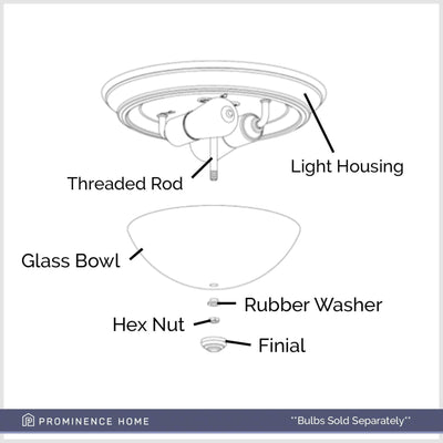 Prominence Home 13” Flush Mount Seeded Ceiling Light, Madalyn, Bronze (Open Box) - VMInnovations