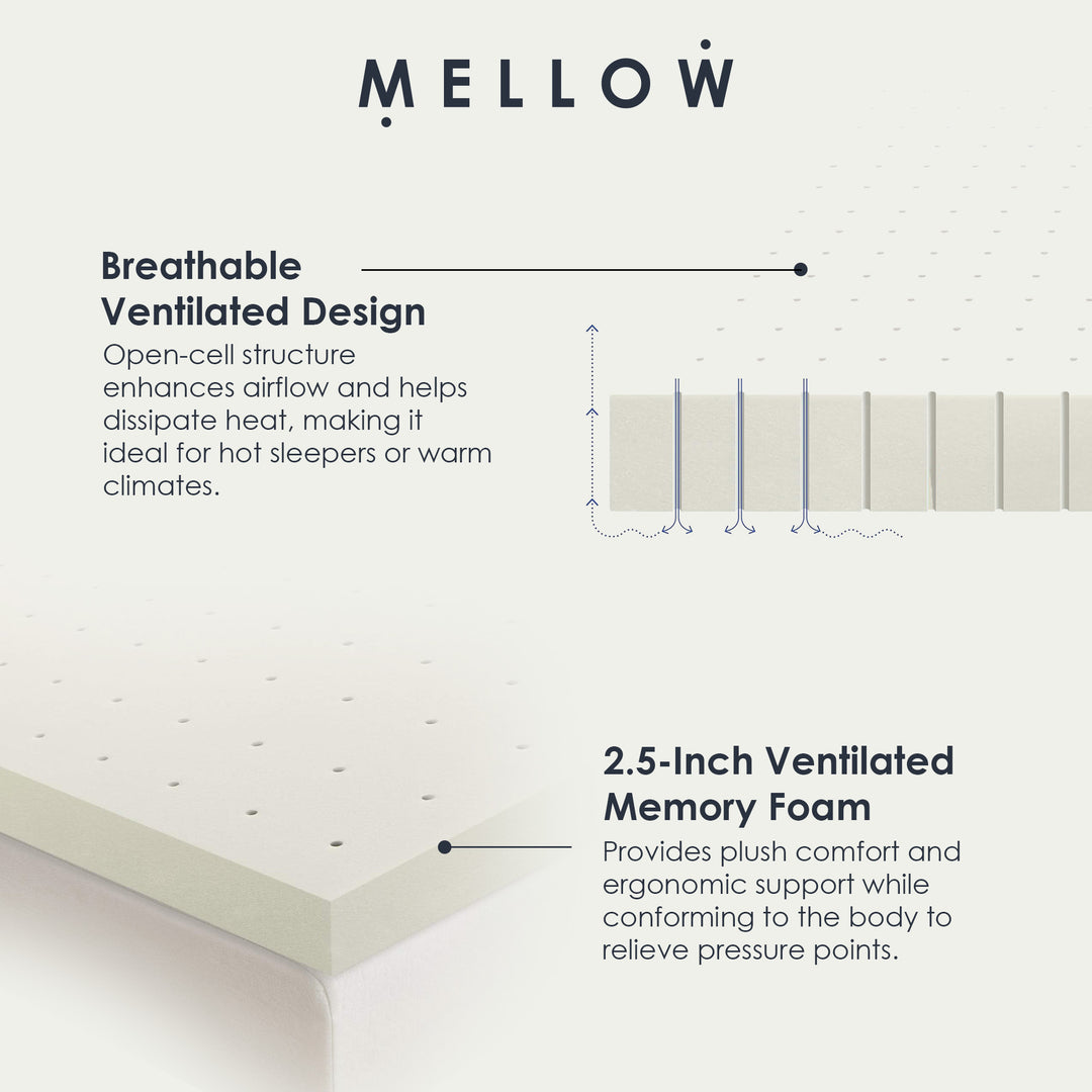 Best Price Mattress 2.5-Inch Ventilated Memory Foam Mattress Topper, Short Queen