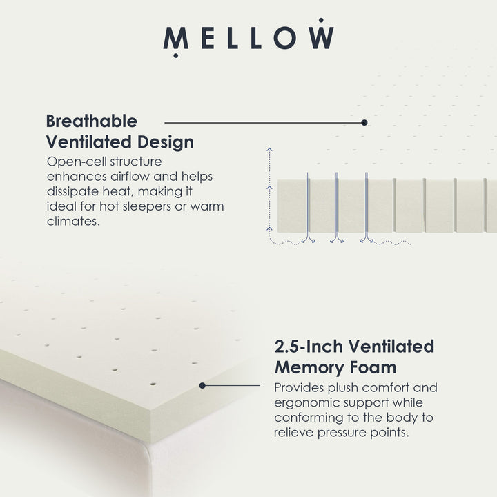Best Price Mattress 2.5-Inch Ventilated Memory Foam Mattress Topper, Short Queen