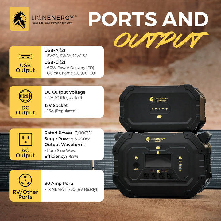 Lion Energy Solar Power Generator, Multiple Outputs, 3,000 Watts (Open Box)