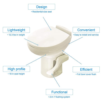 Thetford Aqua Magic Residence Modern Style RV Portable Travel Toilet (For Parts)