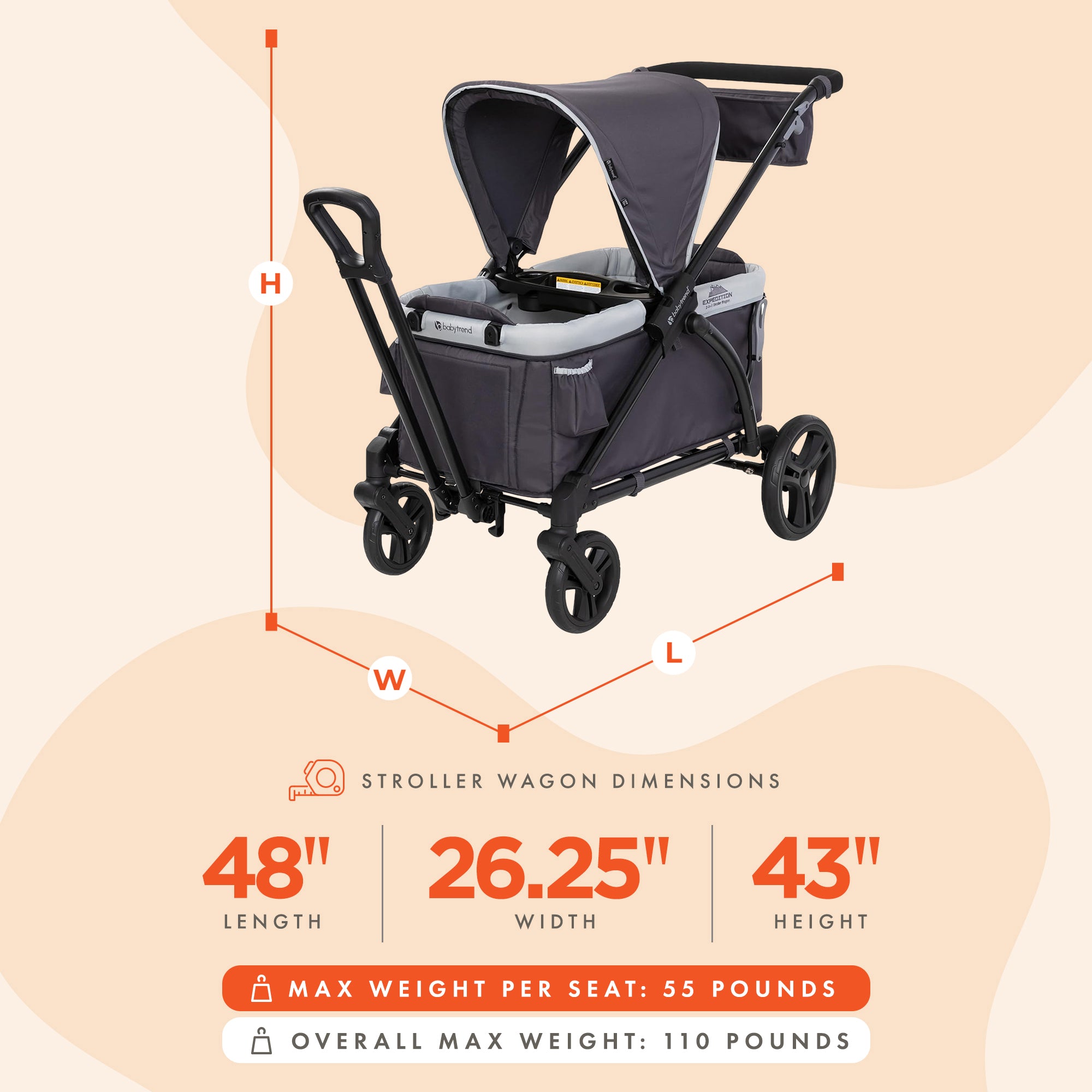 Baby Trend Expedition 2in1 Push/Pull Stroller Wagon w/ Canopy, Liberty Midnight (For Parts)