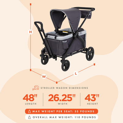 Baby Trend Expedition 2in1 Push/Pull Stroller Wagon w/ Canopy, Liberty Midnight (For Parts)