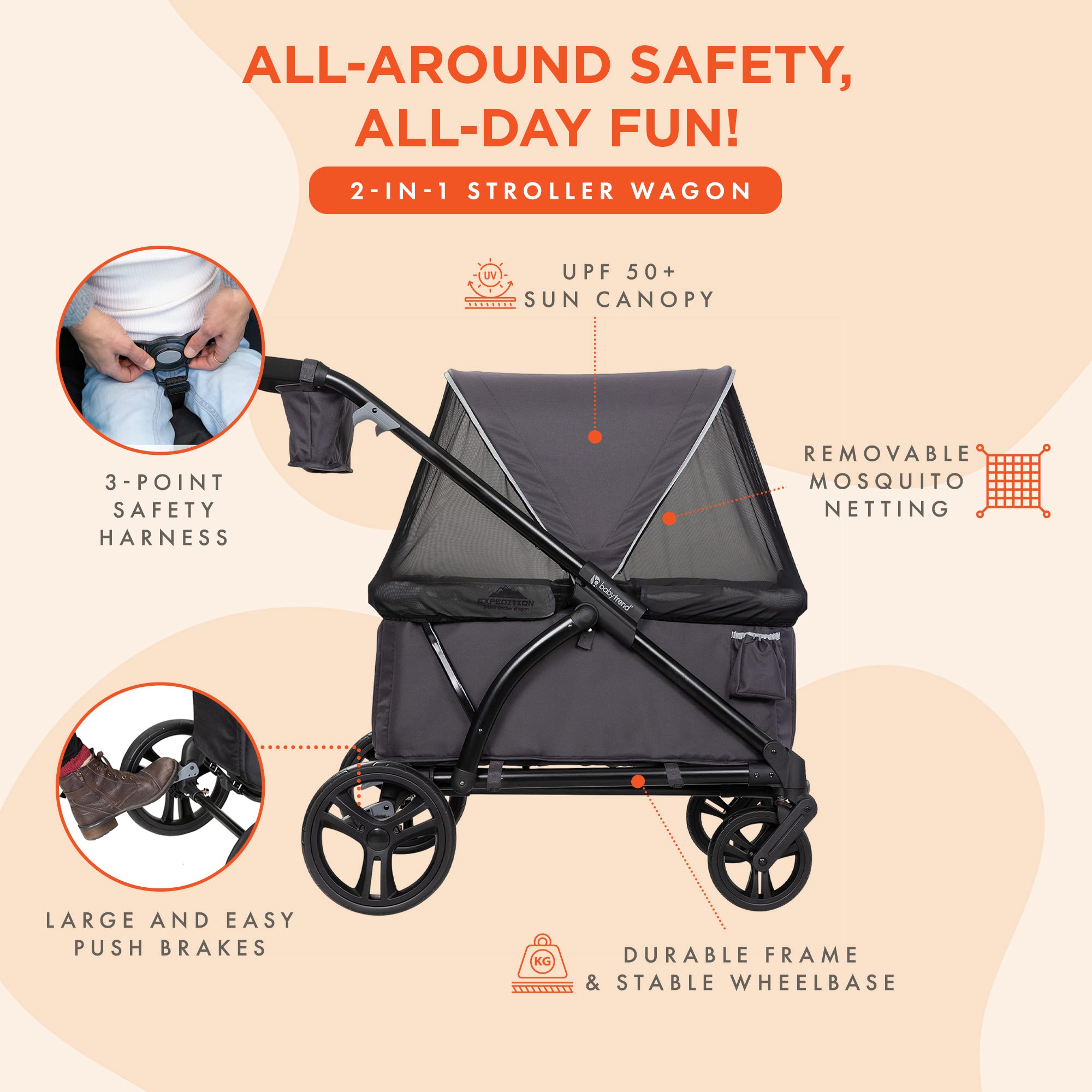 Baby Trend Expedition 2in1 Push/Pull Stroller Wagon w/ Canopy, Liberty Midnight (For Parts)